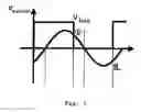 Fig. 02 - LED converter including a resonant convertor