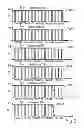 Fig. 04 - Circuit arrangement and method for operating and dimming at least one LED
