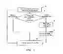 Fig. 03 - Method and circuit arrangement for operating light-emitting means with a sudden load variation
