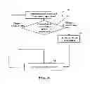 Fig. 04 - Method and circuit arrangement for operating light-emitting means with a sudden load variation