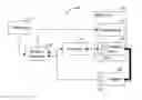 Fig. 01 - Methods and systems for automatic rotation direction determination of electronically commutated motor