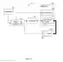 Fig. 02 - Methods and systems for automatic rotation direction determination of electronically commutated motor