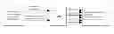 Fig. 01 - Synthetic space vector modulation