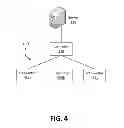 Fig. 05 - NFC assisted wireless charging