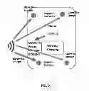 Fig. 06 - NFC assisted wireless charging