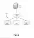Fig. 05 - Self optimizing antenna for NFC and wireless charging