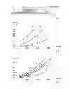 Fig. 02 - Battery life time management