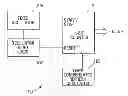 Fig. 01 - METHOD FOR MEASURING A TEMPERATURE IN AN ELECTRONIC DEVICE HAVING A BATTERY AND A MEMORY DEVICE