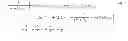 Fig. 08 - Analog input output linearization control