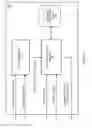 Fig. 06 - Validating calibrated magnetometer data