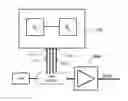 Fig. 01 - Hall sensor and sensor arrangement