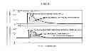 Fig. 03 - Non-contact discharge evaluation method and non-contact discharge evaluation apparatus