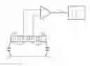 Fig. 01 - Sensor device and method for capacitive approximation detection