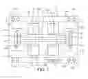 Fig. 02 - Configurable vertical integration