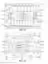 Fig. 18 - Configurable vertical integration