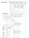 Fig. 23 - Configurable vertical integration