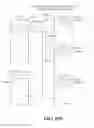 Fig. 24 - Configurable vertical integration