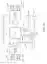 Fig. 29 - Configurable vertical integration