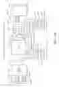 Fig. 30 - Configurable vertical integration