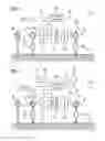 Fig. 02 - Test apparatus and method for testing a first and/or a second electrical machine