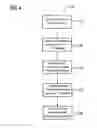Fig. 04 - Test apparatus and method for testing a first and/or a second electrical machine