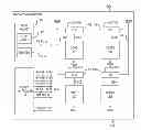Fig. 01 - Digital power gating with state retention