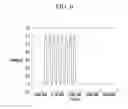 Fig. 07 - Fine pulse generator and method for generating fine pulse