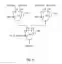 Fig. 17 - Digital power gating with programmable control parameter