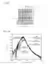 Fig. 17 - Resonator, filter, and duplexer