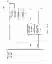 Fig. 03 - Tunable RF filter paths for tunable RF filter structures