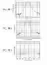 Fig. 06 - Dielectric waveguide filter with structure and method for adjusting bandwidth
