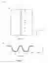 Fig. 08 - Compact 3-D coplanar transmission lines