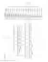 Fig. 16 - Chip resistor