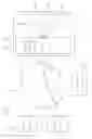 Fig. 08 - Access control operator diagnostic control