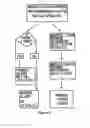 Fig. 05 - UNAUTHORIZED PERSON DETERRENT APPARATUS, SYSTEM, AND METHOD OF USE THEREOF