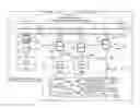 Fig. 01 - Apparatus, systems and methods for power line carrier data communication to DC powered electronic device
