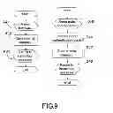 Fig. 07 - Solar light-emitting diode lamp wireless sensor device for monitoring structure safety in real-time