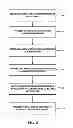 Fig. 03 - Interactive wireless life safety communications system