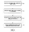 Fig. 04 - Interactive wireless life safety communications system