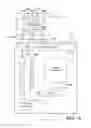 Fig. 05 - Hygiene compliance module