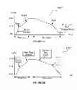Fig. 06 - Method and system for monitoring intoxication