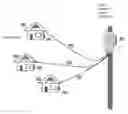 Fig. 01 - System and method for inferring schematic relationships between load points and service transformers