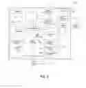 Fig. 03 - WIRELESS UTILITY METERING DEVICES, SYSTEMS, AND METHODS