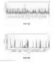 Fig. 19 - WIRELESS UTILITY METERING DEVICES, SYSTEMS, AND METHODS