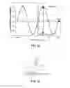 Fig. 21 - WIRELESS UTILITY METERING DEVICES, SYSTEMS, AND METHODS