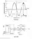 Fig. 22 - WIRELESS UTILITY METERING DEVICES, SYSTEMS, AND METHODS