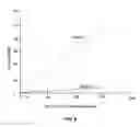 Fig. 07 - Methods and systems for storing sequence read data