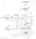 Fig. 01 - Analog-to-digital conversion