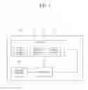 Fig. 02 - SIGNAL RECEIVING APPARATUS AND SIGNAL RECEIVING METHOD OF THE SAME