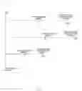 Fig. 04 - 2D WEB TRILATERATION